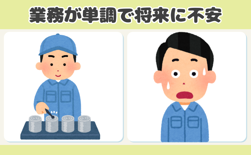 作業が単調で将来が不安