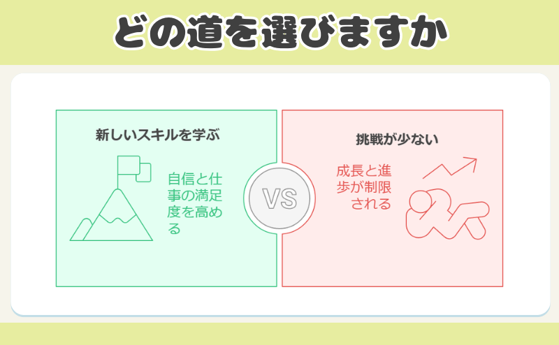 どの道を選びますか?